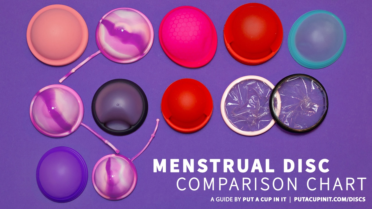 Menstrual Disc Comparison Chart Put A Cup In It Oct 21 Put A Cup In It