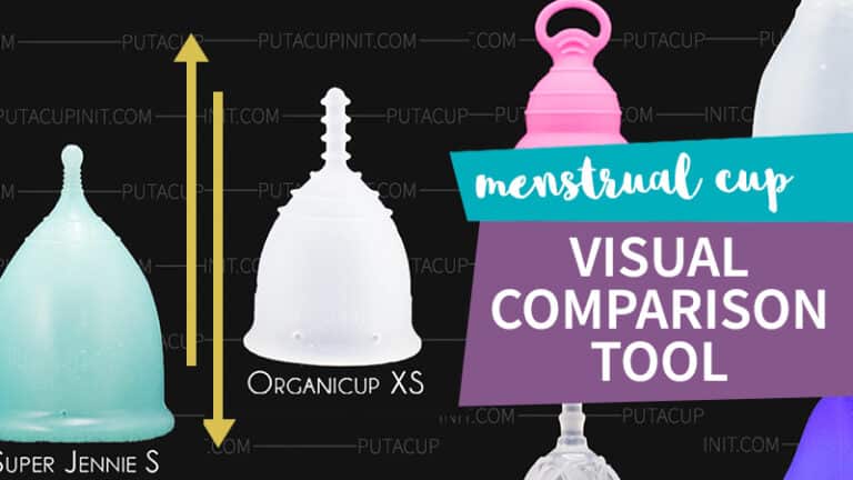 Menstrual Cup Visual Comparison Tool PACII