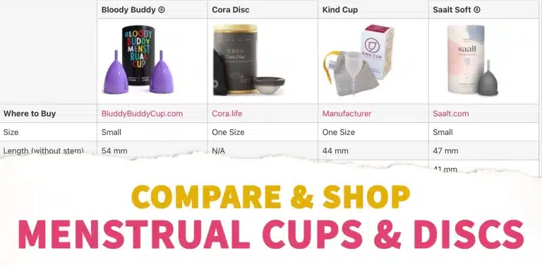 Screenshot example of the comparison page in action, showing four products side-by-side for comparison. Compare Menstrual Cups Compare Menstrual Discs Compare Side By Side And Shop