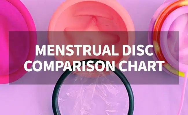 Menstrual Disc Comparison Chart by Put A Cup In It